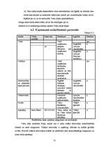 Biznesa plāns 'Viesu mājas biznesa plāns', 23.