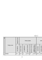 Biznesa plāns 'Viesu mājas biznesa plāns', 24.