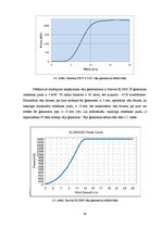 Diplomdarbs 'Vēja ģeneratoru būvniecības ietekme uz kuģošanas drošību Latvijas ūdeņos', 28.