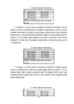 Diplomdarbs 'Vēja ģeneratoru būvniecības ietekme uz kuģošanas drošību Latvijas ūdeņos', 36.