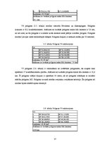 Diplomdarbs 'Vēja ģeneratoru būvniecības ietekme uz kuģošanas drošību Latvijas ūdeņos', 37.