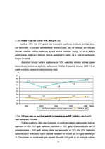 Diplomdarbs 'Uzņēmumu ienākuma nodokļa politika Latvijā un Eiropas Savienībā', 15.