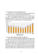 Diplomdarbs 'Uzņēmumu ienākuma nodokļa politika Latvijā un Eiropas Savienībā', 17.