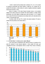 Diplomdarbs 'Uzņēmumu ienākuma nodokļa politika Latvijā un Eiropas Savienībā', 34.
