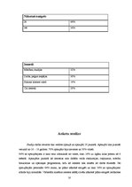 Referāts 'Iedzīvotāju ekonomiskās emigrācijas motīvs latviešu autoru darbos', 16.