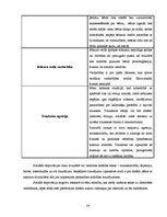 Diplomdarbs 'Sociālā pedagoga darbs ar bērniem, kas pakļauti sociālās deprivācijas riskam Sal', 24.