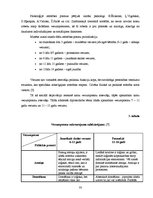 Diplomdarbs 'Sociālā pedagoga darbs ar bērniem, kas pakļauti sociālās deprivācijas riskam Sal', 33.