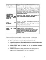 Diplomdarbs 'Sociālā pedagoga darbs ar bērniem, kas pakļauti sociālās deprivācijas riskam Sal', 46.