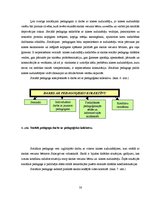 Diplomdarbs 'Sociālā pedagoga darbs ar bērniem, kas pakļauti sociālās deprivācijas riskam Sal', 58.