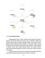 Diplomdarbs 'Sociālā pedagoga darbs ar bērniem, kas pakļauti sociālās deprivācijas riskam Sal', 67.