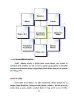 Diplomdarbs 'Sociālā pedagoga darbs ar bērniem, kas pakļauti sociālās deprivācijas riskam Sal', 68.
