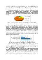 Prakses atskaite 'Uzņēmuma AS "SEB banka" prakses atskaite', 23.