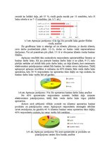 Prakses atskaite 'Uzņēmuma AS "SEB banka" prakses atskaite', 24.