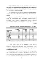 Referāts 'Bezdarba līmeņa analīze no 2013. līdz 2015.gadam. Statistika', 6.