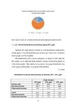 Referāts 'Bezdarba līmeņa analīze no 2013. līdz 2015.gadam. Statistika', 8.