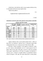 Referāts 'Bezdarba līmeņa analīze no 2013. līdz 2015.gadam. Statistika', 14.