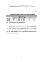 Referāts 'Bezdarba līmeņa analīze no 2013. līdz 2015.gadam. Statistika', 20.