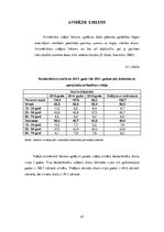 Referāts 'Bezdarba līmeņa analīze no 2013. līdz 2015.gadam. Statistika', 27.