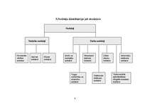 Referāts 'Latvijas nodokļu sistēma', 9.