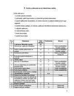 Prakses atskaite 'SIA "IT Enterprise" nodibināšana līdz 2010.gada 1.aprīlim, iekļaujoties 12000 Ls', 4.