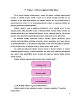 Prakses atskaite 'SIA "IT Enterprise" nodibināšana līdz 2010.gada 1.aprīlim, iekļaujoties 12000 Ls', 8.