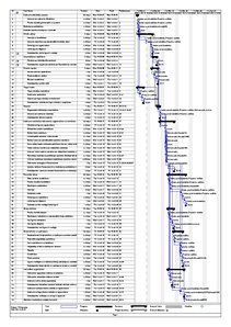 Prakses atskaite 'SIA "IT Enterprise" nodibināšana līdz 2010.gada 1.aprīlim, iekļaujoties 12000 Ls', 29.