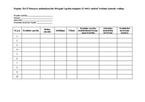 Prakses atskaite 'SIA "IT Enterprise" nodibināšana līdz 2010.gada 1.aprīlim, iekļaujoties 12000 Ls', 33.
