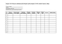 Prakses atskaite 'SIA "IT Enterprise" nodibināšana līdz 2010.gada 1.aprīlim, iekļaujoties 12000 Ls', 34.