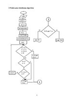 Paraugs 'Pārskats par otro praktisko darbu', 4.