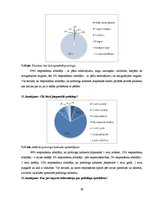 Diplomdarbs 'Medicīnas koledžas studentu zināšanas par podologa nozīmi veselības aprūpē', 29.