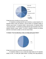 Diplomdarbs 'Medicīnas koledžas studentu zināšanas par podologa nozīmi veselības aprūpē', 30.