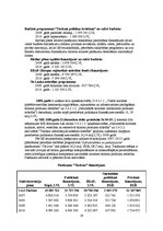 Prezentācija 'Tūrisms kā tautsaimniecības nozare, tūrisma finansēšana Latvijā', 19.