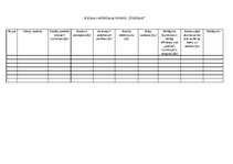 Konspekts 'Konspekts mājturībā 8.klasei. Filcēšana', 3.