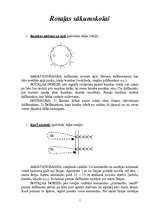 Konspekts 'Rotaļas sportā 1.-12.klasei', 2.