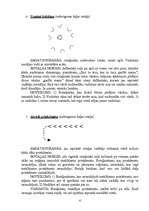 Konspekts 'Rotaļas sportā 1.-12.klasei', 4.