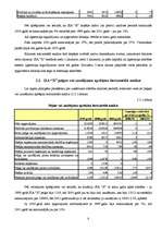 Referāts 'Pašvaldības SIA "X" finansiālā stāvokļa analīze', 6.