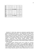 Referāts 'Bankrota iespēju analīze uzņēmumā AS "Nordeka"', 19.