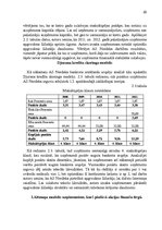 Referāts 'Bankrota iespēju analīze uzņēmumā AS "Nordeka"', 20.