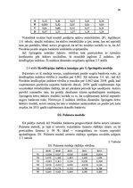 Referāts 'Bankrota iespēju analīze uzņēmumā AS "Nordeka"', 24.