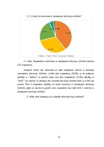 Referāts 'Patērētāju attieksme pret dzimumu stereotipu izmantošanu televīzijas reklāmās', 19.