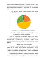 Referāts 'Patērētāju attieksme pret dzimumu stereotipu izmantošanu televīzijas reklāmās', 28.