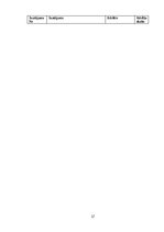 Referāts 'Patērētāju attieksme pret dzimumu stereotipu izmantošanu televīzijas reklāmās', 37.