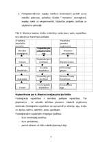 Referāts 'Personāla motivācija', 9.