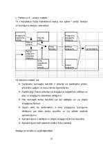 Referāts 'Personāla motivācija', 22.