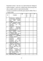 Referāts 'Personāla motivācija', 41.