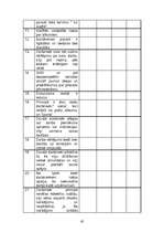 Referāts 'Personāla motivācija', 42.