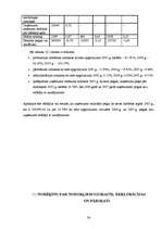 Prakses atskaite 'Kvalifikācijas prakses atskaite grāmatvedībā', 30.