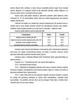 Prakses atskaite 'Grāmatvedības prakses atskaite skolā', 20.