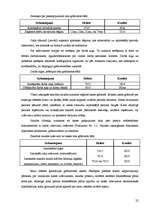 Prakses atskaite 'Grāmatvedības prakses atskaite skolā', 22.