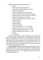 Prakses atskaite 'Grāmatvedības prakses atskaite skolā', 28.